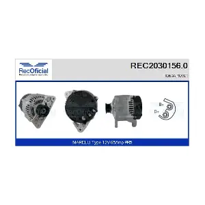 REC2030156.0 RECOFICIAL