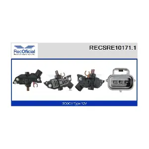 RECSRE10171.1 RECOFICIAL