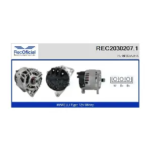 REC2030207.1 RECOFICIAL