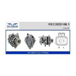 REC2035166.1 RECOFICIAL