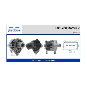 RECOFICIAL REC2015258.2