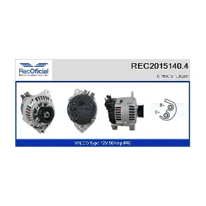 RECOFICIAL REC2015140.4