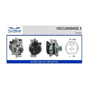 REC2040435.1 RECOFICIAL