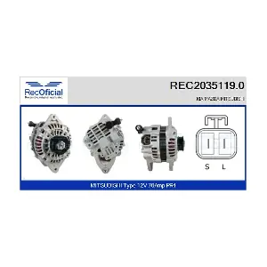 RECOFICIAL REC2035119.0