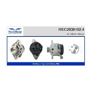 RECOFICIAL REC2030102.4