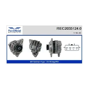RECOFICIAL REC2035124.0