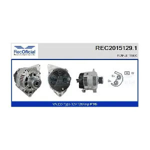 RECOFICIAL REC2015129.1