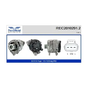 RECOFICIAL REC2010291.2