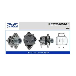 RECOFICIAL REC2020616.1
