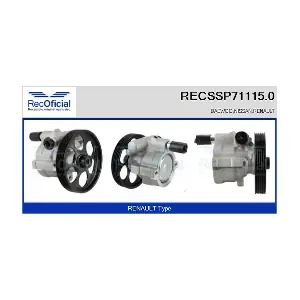 RECSSP71115.0 RECOFICIAL
