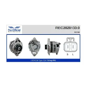 RECOFICIAL REC2020133.0