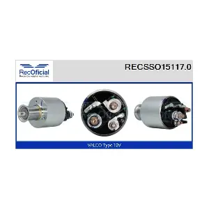 RECOFICIAL RECSSO15117.0