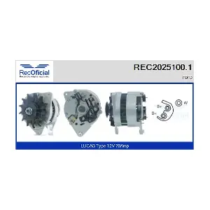 RECOFICIAL REC2025100.1