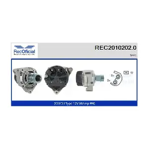 RECOFICIAL REC2010202.0