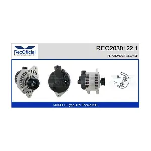 RECOFICIAL REC2030122.1