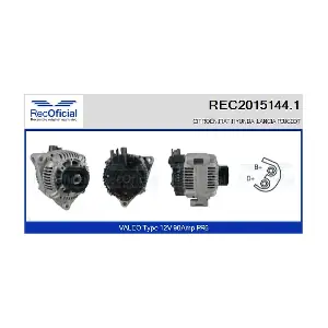 RECOFICIAL REC2015144.1