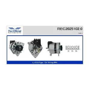 RECOFICIAL REC2025102.0