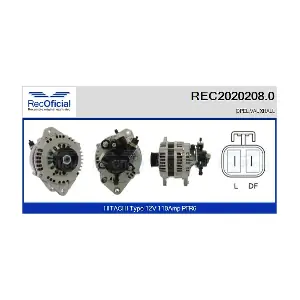 REC2020208.0 RECOFICIAL