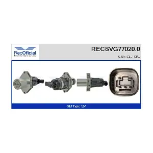 RECSVG77020.0 RECOFICIAL