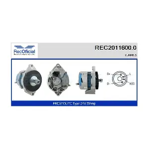 RECOFICIAL REC2011600.0