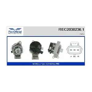 REC2030236.1 RECOFICIAL