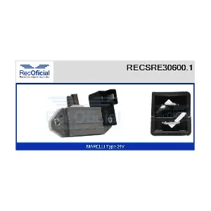 RECSRE30600.1 RECOFICIAL