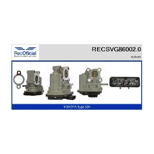 RECSVG86002.0 RECOFICIAL