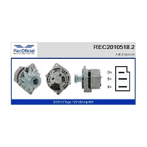 RECOFICIAL REC2010518.2
