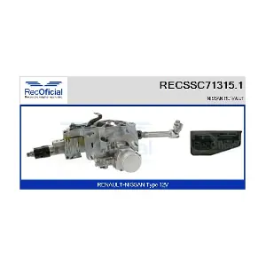 RECSSC71315.1 RECOFICIAL