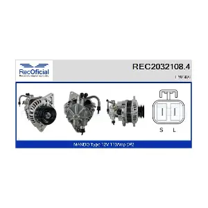 REC2032108.4 RECOFICIAL