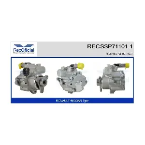 RECSSP71101.1 RECOFICIAL