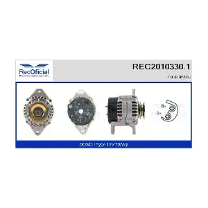 REC2010330.1 RECOFICIAL