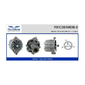 RECOFICIAL REC2010636.0