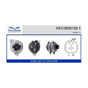 REC2032152.1 RECOFICIAL