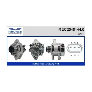 REC2040144.0 RECOFICIAL