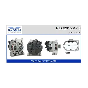 REC2015317.0 RECOFICIAL