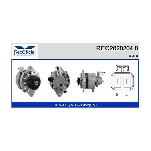 REC2020204.0 RECOFICIAL
