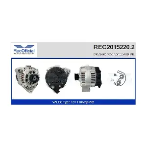 RECOFICIAL REC2015220.2