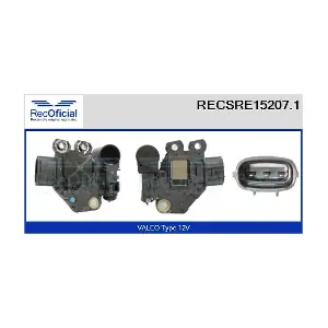 RECSRE15207.1 RECOFICIAL