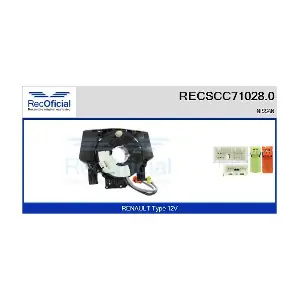 RECSCC71028.0 RECOFICIAL