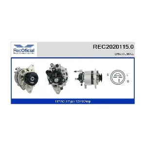 RECOFICIAL REC2020115.0