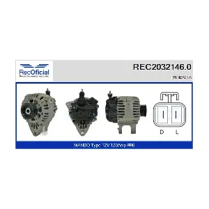 REC2032146.0 RECOFICIAL