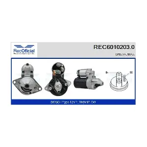 RECOFICIAL REC6010203.0