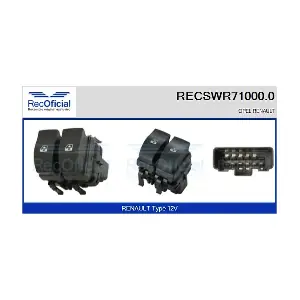 RECSWR71000.0 RECOFICIAL