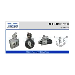 RECOFICIAL REC6010152.0