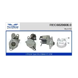 RECOFICIAL REC6020606.0