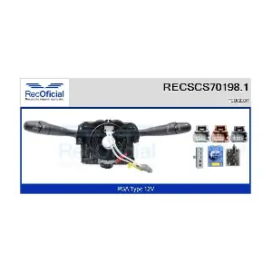 RECOFICIAL RECSCS70198.1