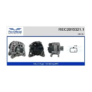 REC2015321.1 RECOFICIAL