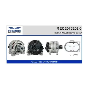 RECOFICIAL REC2015259.0