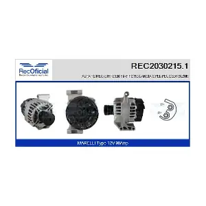 RECOFICIAL REC2030215.1